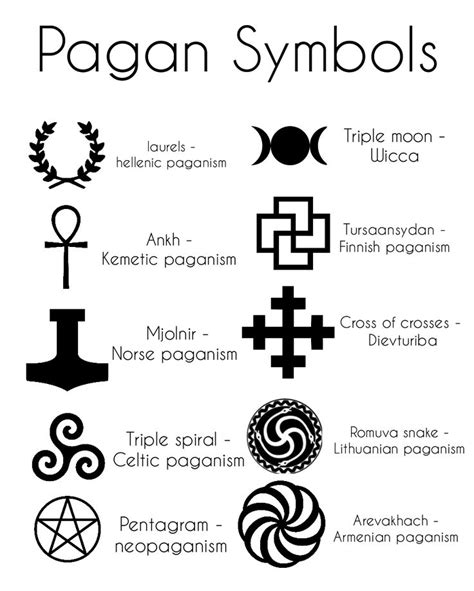 greek pagan symbols.